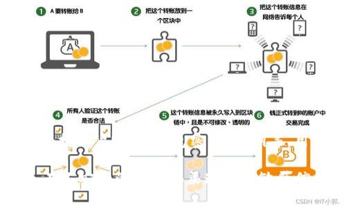 Tokenim是一种加密货币或区块链项目，Tokenim密码通常是指与该项目相关的密码或密钥。这些密码包括账户密码、钱包密码、私钥等，用于保护用户资产和信息安全。不同的区块链项目和钱包可能有不同的密码管理方式。

如果你在寻找某个特定平台或钱包的Tokenim密码，建议直接查看该平台的官方网站或相关文档，避免在不安全的网站或渠道输入敏感信息。同时，保持警惕，防止诈骗和信息泄露。如果你有疑问或需要帮助，联系相关的客服支持会更为妥当。