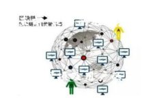   在数字世界的海洋中，如何智取ETH这条神秘鱼？