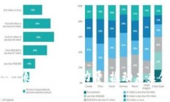 蚂蚁金融区块链：像蚂蚁般的力量，撬动未来金