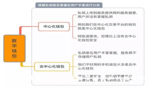 跨境业务区块链平台：连接全球商业的数字桥梁