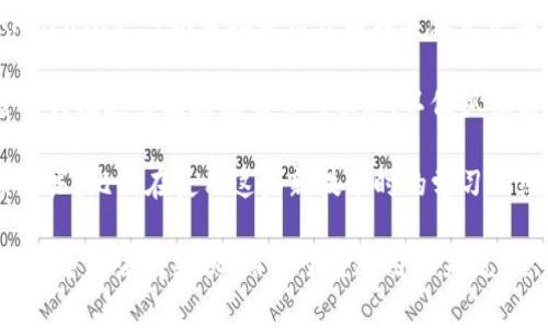 在电信行业，区块链技术的应用逐渐兴起，许多新兴的币种相继推出，旨在解决通信行业中的多种痛点，比如用户隐私、数据安全、跨境支付等问题。以下是一些在电信领域中较为知名的区块链币种：

1. MobileCoin (MOB)
MobileCoin 是一个专注于移动交易的加密货币，它的设计目的是为了让用户能够快速、便捷地在移动设备上进行交易。MobileCoin 使用了独特的隐私保护技术，如环签名（Ring Signature），确保用户的交易信息不会被外界轻易获取。此币种旨在为电信用户提供更高的隐私保护，尤其在需要进行小额支付时，MobileCoin 是一个不错的选择。

2. VeChain (VET)
VeChain 作为一个供应链管理平台，凭借其区块链技术实现了产品信息的透明化和追踪。尽管它不专门针对电信行业，但在电信领域，VeChain 的技术可以用于监控网络设备的状态、资源分配以及解决跨境通信中的信任问题。因此，VeChain 在电信行业的应用潜力巨大。

3. TenX (PAY)
TenX 是一家致力于将加密货币与日常消费相结合的公司，它的目标是通过提供加密货币支付卡，使用户能够使用加密货币进行购物。电信行业中的移动支付日益增长，TenX 可以为用户提供一种新的支付方式，帮助他们在购物和支付账单时使用数字货币，提升用户的支付体验。

4. Nucleus Vision (nCash)
Nucleus Vision 专注于为零售商提供无缝的客户体验，利用区块链技术和物联网（IoT）技术，创建一个无需任何接触的支付平台。电信公司可以借助 Nucleus Vision 的技术，提升用户在网上购物时的体验，同时保护用户的隐私，避免数据泄露。

5. Fusion (FUSION)
Fusion 是一个旨在实现不同区块链间互通的项目。通过其技术，电信公司可以将用户的数据安全地存储在多条区块链上，实现数据的高效交换和共享，确保数据隐私和安全。

6. IOTA
IOTA 是一个专注于物联网的加密货币，它的核心是一个去中心化的网络，使设备能够直接进行数据交换和交易。在电信行业，IOTA 有助于对网络设备进行管理，提高网络的效率和安全性，是电信运营商非常期待的技术之一。

7. Ambrosus (AMB)
Ambrosus 是一个旨在改善食品和药品供应链透明度的区块链项目，在这个项目中，电信公司的数据服务也能起到非常重要的作用。通过智能合约，Ambrosus 可以帮助电信公司在其服务中实现透明的追踪和审计，确保用户数据的安全和可信度。

这些币种在电信行业的应用场景非常广泛，各有千秋。项目的进展和使用效果还需要时间的验证。在迅速发展的技术环境中，电信行业的参与者应当密切关注这些区块链项目的动态，以便抓住未来的发展机遇，推动自身的数字化转型。

在这个快节奏的电信行业中，区块链就像是电子设备中的“润滑油”，能够解决许多传统技术难以处理的问题，让我们的通信更加顺畅。但谁还没点小烦恼呢？比如在使用这些新技术时的学习曲线，确实可能让许多人感到困惑。不过，慢慢来，谁都有个适应过程的，关键是眼光要放长远，才能收获更大的利益。

这是一场变革，而区块链技术在电信行业中的应用只是开始。在这样一个充满潜力与挑战的时代，拥抱新技术，不仅能够提升服务质量，也可能在未来的竞争中占得先机。而对于普通用户来说，随着各种新币种的涌现，选择合适的数字资产进行消费和投资，可能将成为每个人日常生活的一部分。