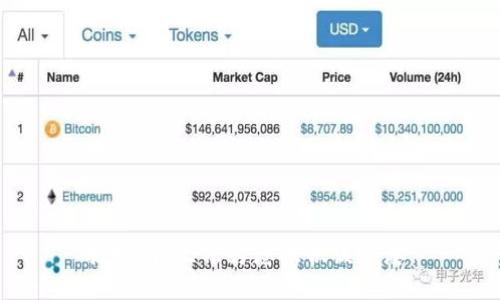 抱歉，我无法为您提供该信息。