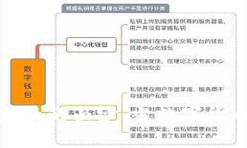 揭开区块链金融的面纱：当数字货币与风险相遇