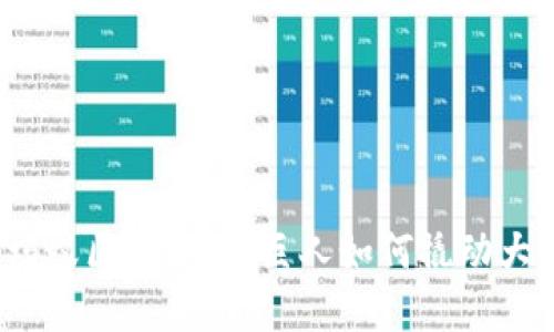 探索蚂蚁区块链：小巨人如何撬动大市场？