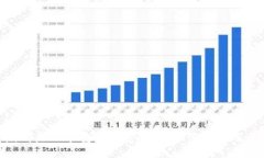 关于“tokenim支持墨西哥吗”的问题，首先我们需