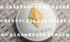 区块链创业企业推荐：引领未来科技的先锋区块