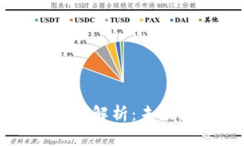 区块链产业监管平台解析：未来数字经济的护航者