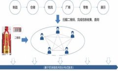imToken冷钱包：安心保管数字资产的最佳选择key