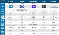 关于“tokenim”的问题，目前的情况可能是涉及到