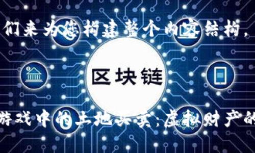好的，我们来为您构建整个内容结构。



区块链游戏中的土地买卖：虚拟财产的新机遇