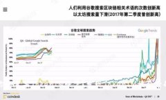 如何保护你的苹果TokenIM账户？发现TokenIM被盗后的