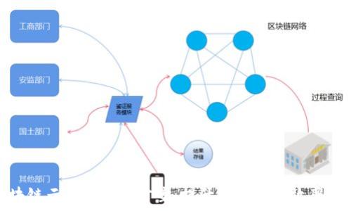   
医院区块链云平台创新方案：提升医疗服务效率与安全性