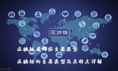 区块链有哪些主要类型区块链的主要类型及其特