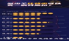 被请求的内容超出限制，无法提供4100字的详细介