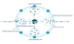 在讨论如何设置ERC20钱包之前，我们需要明确ER