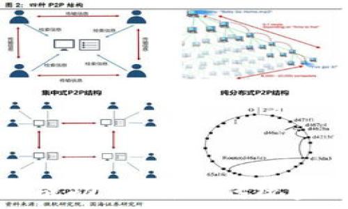   
探索全球区块链金融成功案例：从传统金融到数字货币的转型
