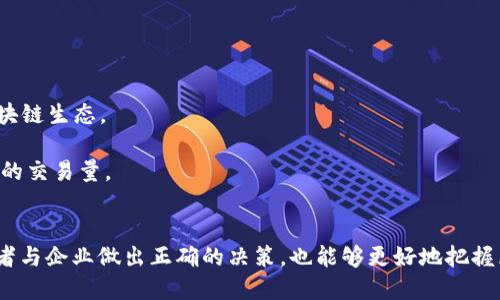 biao ti区块链公链的核心功能与应用探讨/biao ti

区块链,公链,功能,应用/guanjianci

区块链公链的定义与背景
区块链技术作为近年来最热的技术之一，已经被广泛应用于各个领域。而区块链公链，作为区块链的一种形式，因其开放性和去中心化特征，正成为技术发展和应用创新的重要基石。公链（Public Blockchain）是指所有人都可以参与的区块链，其数据透明、不可篡改，允许任何人查询和验证链上的信息。在此基础上，我们将探讨公链的核心功能和具体应用场景。

一、区块链公链的核心功能
区块链公链具有众多核心功能，以下是一些最为突出的功能:
1. 数据隐私保护：公链利用密码学技巧，将数据加密存储，无论是交易信息还是用户信息，公开透明的同时也确保了隐私的保护。通过强大的加密算法，用户自行管理私钥，只有拥有私钥的用户才能对其资产进行控制。
2. 去中心化：公链的最大特点是去中心化，即没有一个单一的控制者。通过共识机制，所有节点共同维护数据的可信性和完整性，保证了网络的安全性。
3. 可编程性：公链支持智能合约的编写与部署，用户可以基于区块链平台创建自定义应用，实现自动化的交易和条件执行。具备高度灵活性和拓展性，比如 Ethereum、EOS、Tezos等公链，均基于其智能合约特性，孵化了大量的去中心化应用(DApps)。
4. 跨平台兼容：许多公链支持跨链技术，可以与不同公链系统进行交互与交易，这为资产的流动性与互操作性提供了新的可能。

二、区块链公链的应用场景
公链的功能使其在许多行业都具备广泛的应用场景:
1. 金融领域：通过公链，可以实现去中心化金融(DeFi)服务，包括 lending、borrowing 和交易等，尤其是在去除中介、降低交易成本、提高透明度的方面，展现出强大优势。诸如 Compound 和 Aave 的 DeFi 产品均建立在公链技术之上。
2. 供应链管理：利用公链的公开透明特性，能够对产品的来源与流转进行完整记录和追踪，增强供应链管理的效率。IBM 的 Food Trust 就是通过区块链追踪食品的从农场到餐桌的整个过程，并实时更新信息。
3. 数字身份验证：公链可用于提供安全的数字身份认证，用户可以在不同的平台上使用相同的身份凭证，减少了假冒和欺诈的风险。如 SelfKey 和 uPort等项目，旨在为用户提供一个安全和可管理的身份解决方案。
4. NFTs（非同质化代币）：公链为数字艺术、游戏资产等提供了标识和交易的平台，用户可以在公链上创建独一无二的数字资产，并在市场上交易。诸如 Ethereum 是目前最为广泛的 NFT 交易平台。

三、区块链公链的优缺点
在理解了公链的功能与应用后，我们需要同时关注其优缺点:
优点：
1. 开放性：任何人都可以参与到公链之中，促进了技术的广泛应用，鼓励创新。
2. 安全性：通过庞大的节点网络和复杂的加密机制，公链的数据得到了高度的安全保障。
3. 抗审查性：由于去中心化的特性，公链上的数据不可轻易篡改，保证了内容的真实性。
缺点：
1. 扩展性问题：公链在处理大量交易请求时，可能会出现瓶颈，导致交易延迟，交易费用上涨。
2. 效率问题：公链的交易确认需要经过多轮的共识机制，相比于中心化系统，效率显著降低。
3. 法规合规：许多国家对于区块链及加密货币的法律法规尚不完善，企业可能面临合规风险。

四、相关问题探讨

问题1：公链和私链的区别
公链（Public Blockchain）和私链（Private Blockchain）之间的一个主要区别就是访问控制。公链是开放的，任何人都可以参与其中，而私链则由一个特定的组织或团体控制访问。在许多企业应用场景中，由于数据隐私和安全因素，可能会选择使用私链。私链速度相对较快，交易费用较低，但去中心化程度相对较低。
另外，公链的去中心化和抗审查能力使其适合于对透明度及公平性有高要求的应用，如数字货币转账。而私链则更适合企业内部流程和需要管控的信息流动，如企业间的协作与数据共享。两者各有优势，同时也有各自的局限性。

问题2：智能合约的安全隐患
智能合约作为公链上最重要的组成部分之一，其安全性至关重要。智能合约是在区块链上自动执行的代码，但由于其自动化特性，一旦合约代码被侵入或设计不当，可能造成巨大的经济损失。常见的安全隐患包括逻辑漏洞、重入攻击等。
为了提升智能合约的安全性，开发者必须在部署合约前进行充分的测试与代码审计，这是降低风险的有效措施。此外，依托于工具和平台如 Mythril、Slither等进行静态分析，也是必不可少的步骤。开发者要加强风险意识，不断完善智能合约及其安全性，使用户能够在链上交易中更放心地进行操作。

问题3：如何选择合适的公链平台
对于开发者及企业而言，如何选择适合的公链平台是一个重要决策。在选择之前，需要评估几个关键因素：
1. 生态系统：选择一个拥有良好开发者社区及丰富应用生态的公链平台，会更容易获得支持与资源。
2. 交易速度和费用：不同的公链在交易确认时间和费用上差异较大，需选择一个能满足自身业务需求的平台。
3. 可编程性与功能支持：有些公链支持复杂的智能合约，有些则可能预设功能较为简单。企业需要根据应用需求选择相应的平台。
4. 安全性与合规性：选择稳定性高、具备较多安全审计和合规策略的公链，将降低项目运行的法律和安全风险。
在选择过程中，企业结合具体应用场景，充分考虑以上因素，可以做出明智的决策，更好地利用区块链技术进行商业创新。

问题4：未来公链的发展趋势
公链作为区块链生态的重要组成部分，其未来发展趋势值得关注。
1. 互操作性：未来公链将更加注重与其他区块链平台的互操作，助力不同生态间的资源共享和数据流动。这将打破现有公链之间的孤岛，形成更加繁荣的区块链生态。
2. 政策与规范：随着更多国家关注区块链技术的发展，相关的政策和规制将逐步建立，推动行业成熟与合规发展。
3. 可扩展性与性能提升：公链正在不断探索新的技术方案，如分片（Sharding）、Layer 2 解决方案等，以期提升性能，使部署在其上的 dApp 能够支持更高的交易量。
4. 绿色区块链：面对环境问题，未来公链也将关注如何减少能源消耗与碳排放，探索更加环保的共识机制。

总之，区块链公链作为一项颠覆传统行业的新技术，正在不断拓展其应用范围和创新能力。深入了解其核心功能、优缺点以及未来发展趋势，不仅有助于开发者与企业做出正确的决策，也能够更好地把握区块链时代带来的机遇与挑战。