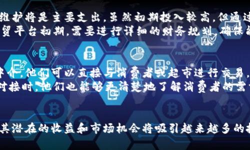 baioti区块链农贸平台：数字经济时代的农业新模式/baioti
区块链, 农业, 农贸平台, 数字经济/guanjianci

引言
在数字经济高速发展的今天，各种新兴技术不断涌现，区块链作为其中的佼佼者，其分布式记录和不可篡改的特性为各行业带来了全新的解决方案。尤其在农业领域，区块链技术可以有效提升农贸平台的透明度、安全性和效率。本文将详细介绍区块链农贸平台的概念、优势以及如何推动农业的发展。

区块链农贸平台的概念
区块链农贸平台是基于区块链技术建立的农业交易平台，它通过去中心化的数据共享，链接生产者、消费者以及各个中介环节。与传统农贸市场不同，区块链农贸平台能够提供实时的信息、合约执行、追溯历史等功能，极大提升交易的透明度和参与者的信任度。

区块链技术在农业中的应用
区块链在农业领域的主要应用包括供应链管理、产品溯源、智能合约以及金融服务等。传统农业生产中，信息不对称、交易环节繁琐等问题制约了农业的发展，而区块链技术的引入能够有效解决这些困难。

区块链农贸平台的主要优势
1. **透明度**：区块链上所有交易信息的透明记录，确保每一位参与者都可以追溯到产品的来源和流通路径。
2. **安全性**：区块链的不可篡改性使得交易记录更加安全，减少了欺诈行为的发生。
3. **降低成本**：通过去除中介环节，区块链农贸平台能够有效降低交易成本。
4. **智能合约**：智能合约可以自动执行交易，减少人工干预，提高效率。

区块链农贸平台的实施步骤
1. **需求分析**：首先，需明确平台的基本需求，包括用户群体、功能模块等。
2. **技术选型**：选择适合的区块链技术，如以太坊、Hyperledger等，依据需求进行定制化开发。
3. **平台搭建**：进行系统架构设计与开发，确保平台的稳定性和安全性。
4. **用户培训**：为农民和消费者提供培训，提高他们使用区块链平台的能力。
5. **市场推广**：通过多种渠道进行宣传，提高平台的知名度，吸引用户注册。

常见问题解答

1. 为什么要使用区块链技术来构建农贸平台？
使用区块链技术来构建农贸平台的主要原因在于提高了信息的透明度和安全性。传统的农贸市场中，许多信息是由中介操控的，导致消费者难以获知产品真实来源。通过区块链，可以确保所有参与者都访问到同样的信息，增强信任度。同时，交易记录的不可篡改性使得历史交易真实可信，大大降低了欺诈的可能。
例如，消费者在购买有机蔬菜时，可以通过区块链追溯到这批蔬菜的种植、采摘、运输等全过程，了解其是否符合有机标准。此外，区块链技术还能简化流程，减少不必要的中介环节，从而提高交易效率，实现更快的资金流转。

2. 区块链农贸平台如何保证商品的质量？
区块链农贸平台能够通过多个环节的监控及记录来保证商品的质量。首先，生产者在种植过程中就可以实时记录相关数据，包括种子来源、农药使用等信息，所有记录将被写入区块链中，这些信息将不可篡改，可以随时进行审查。
当产品从农田运输到市场时，每个环节的信息都被实时更新。例如，运输车辆的温度、湿度等传感器可以实时上传数据，确保在途中产品始终处于适宜的保存条件。而消费者在购买产品时，可通过扫描产品的二维码获取这些信息，从而了解到相关的质量保障。

3. 区块链农贸平台的成本如何？
建立区块链农贸平台的成本主要包括技术成本、运营成本和推广成本等。技术成本方面，选择合适的区块链平台以及进行系统开发和维护将是主要支出。虽然初期投入较高，但通过降低中介费用和减少信息不对称所带来的成本，长远来看能够实现盈利。
运营方面，需要考虑平台的日常维护，如服务器的稳定性、数据安全以及用户支持等，这些也会形成持续的开销。因此，在建设区块链农贸平台初期，需要进行详细的财务规划，确保能够持续运营。同时，市场推广也是不可忽视的一部分，通过多种渠道吸引用户注册，扩大用户基数，才能实现平台的持续发展。

4. 区块链农贸平台如何帮助农民增加收入？
区块链农贸平台可以通过提高农民的市场接入能力和获取公平价格来帮助他们增加收入。有了这一平台，农民不再需要依赖传统的中介，他们可以直接与消费者或超市进行交易，这样不仅提高了交易的透明度，也最大限度地减少了中介环节带来的成本。
此外，通过区块链提供的透明市场信息，农民可以更好地了解到市场行情，合理定价，从而获得更高的利润。当农民能够直接与消费者对接时，他们也能够更清楚地了解消费者的需求，从而精准生产，减少资源的浪费，进一步提升收入。

结语
区块链农贸平台不仅为农业的现代化提供了新的解决方案，更是推动了数字经济的蓬勃发展。尽管在实施过程中还存在许多挑战，但其潜在的收益和市场机会将吸引越来越多的投资者和参与者。通过继续探索和投资，区块链技术将在未来的农业农村发展中扮演更加重要的角色。